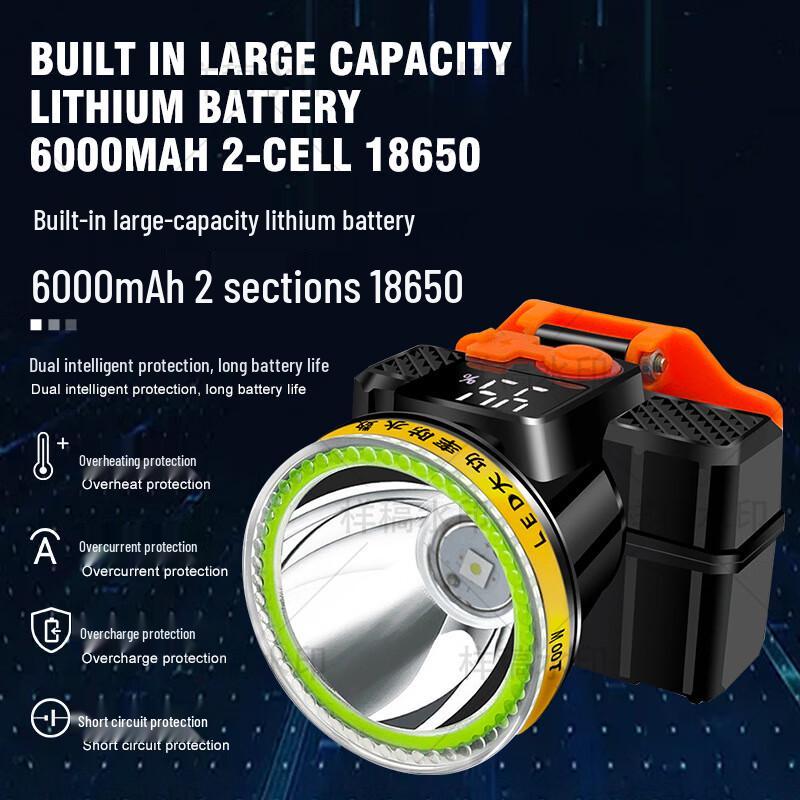 UOSULED YH-4618 Rechargeable Waterproof Headlamp