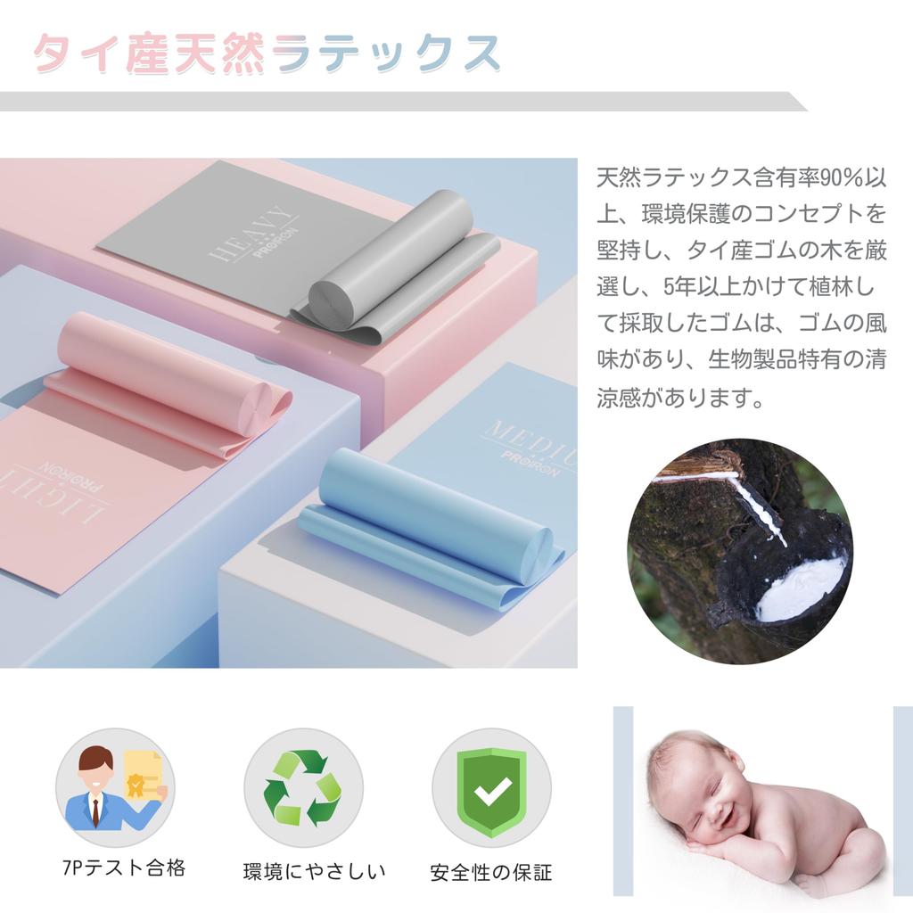 PROIRON Stretch Band and Exercise Loop Set Light Pink Non-Slip - (1.5M Latex)