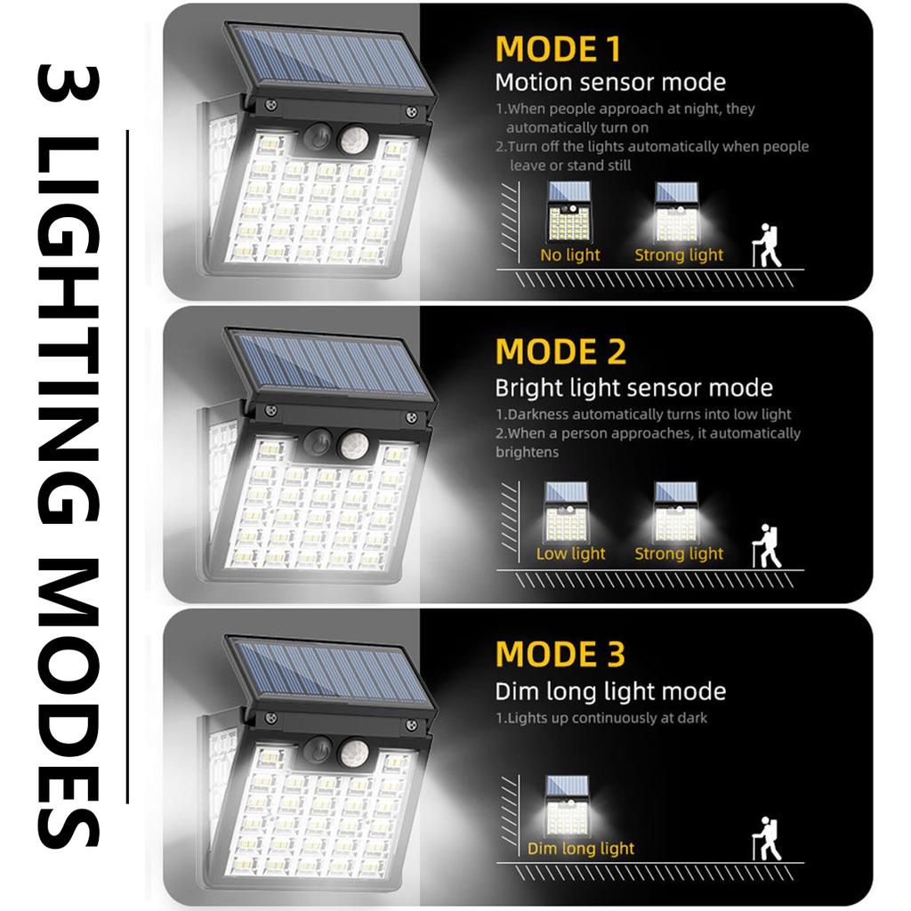 Solar Bewegungsmelder Wandleuchte IP65 Wasserdicht Solarstrahler Außen Flutlicht Zaun für Terrasse Garten Gehweg Hof