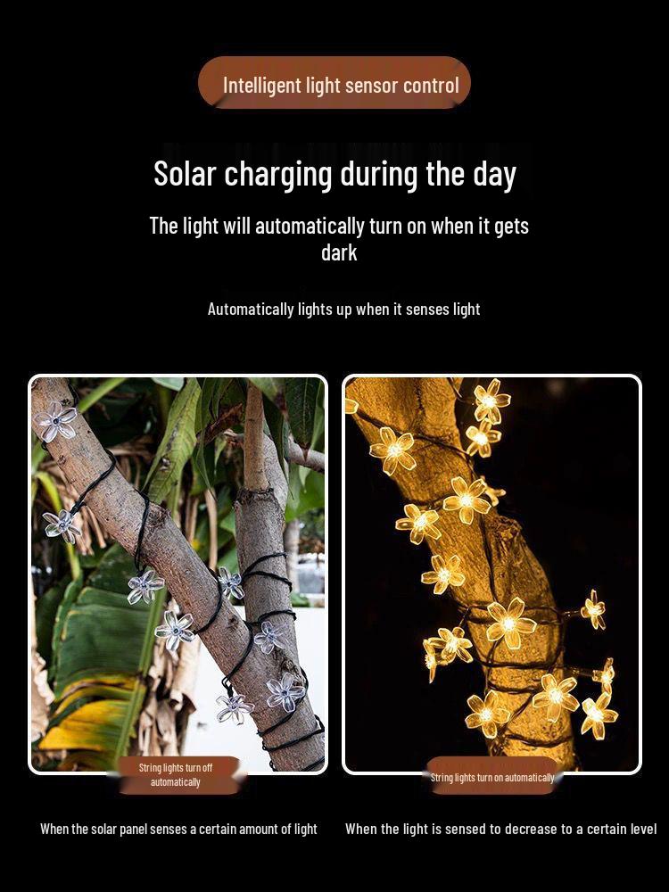 Solar LED Outdoor Camping Lantern String – Waterproof Fairy Lights for Tent, Balcony, and Tree Decoration