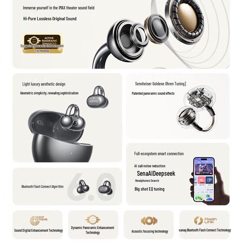 SANAG S6S Pro AI Ear-Clip Bluetooth Sports Headphones