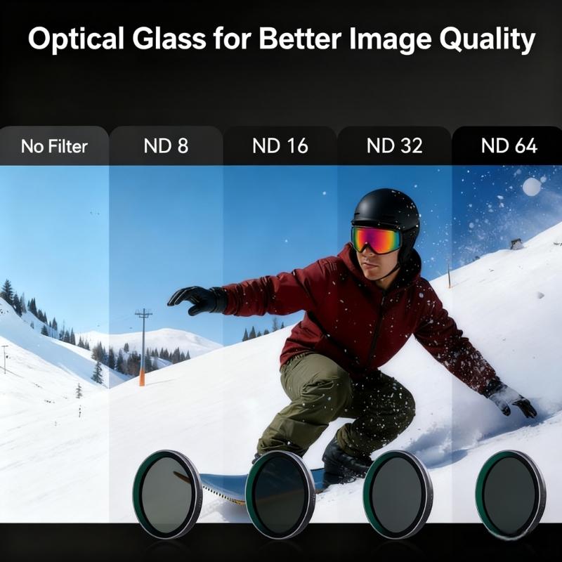 Quick Install Lens Filters Set Highly Clarities AntiGlare Coating For Action6/6Pro Camera