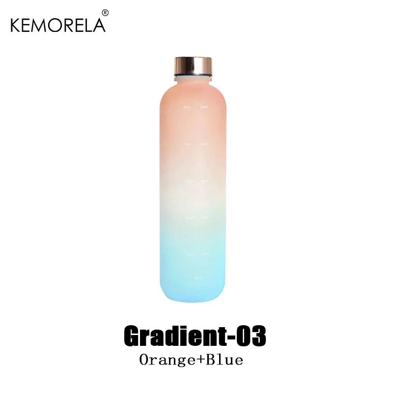 

1L Water Bottle With Time Marker 32 OZ Motivational Reusable Fitness Sports Outdoors Travel Leakproof BPA Free Frosted Plastic 1.0L