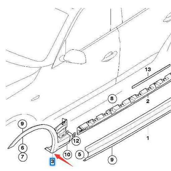 Zestaw osłon nadkoli BMW X3 E83 (51713405817/51713405818)