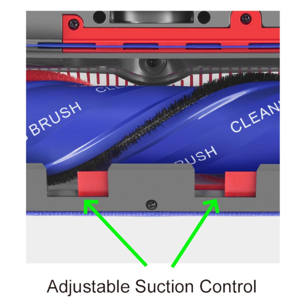 Electric Floor Brush Head For Dyson V7 V8 V10 V11 V15 Vacuum Attachments With Green LED Dust Light,Quick-Release