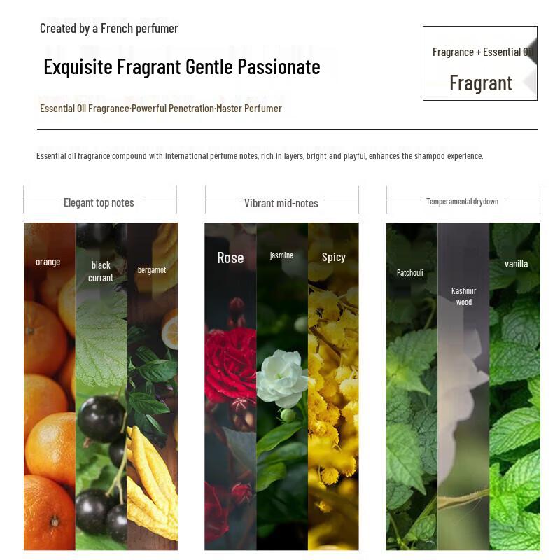 Shu Lei Miracle Essential Oil Repair Hair Mask