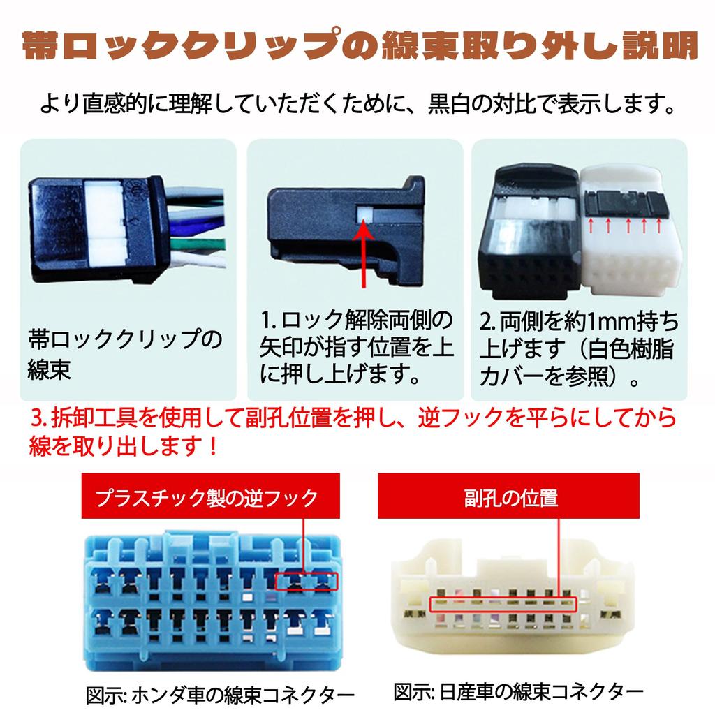 DEVENTORZ Connector Pin Puller, Harness Terminal Extractor, 26 Types, Tool Set, Repair and Removal