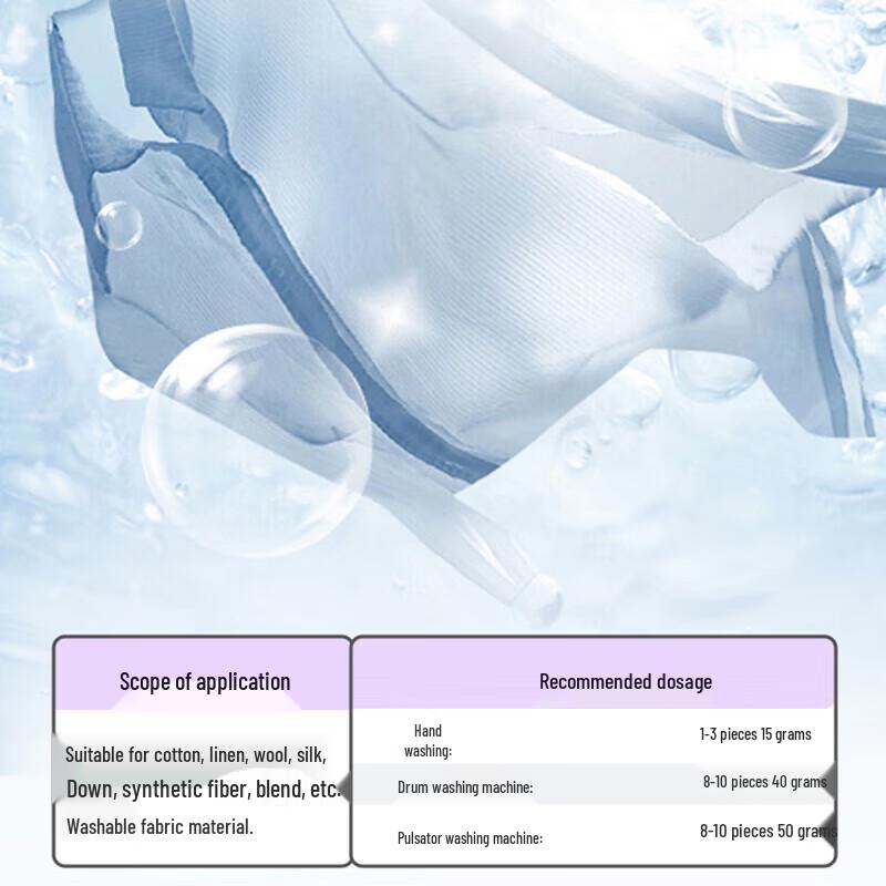 Sunsilk Bucolic Scent Deep Clean Laundry Detergent