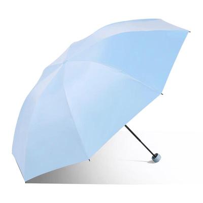 Accessoires – Paraplu's