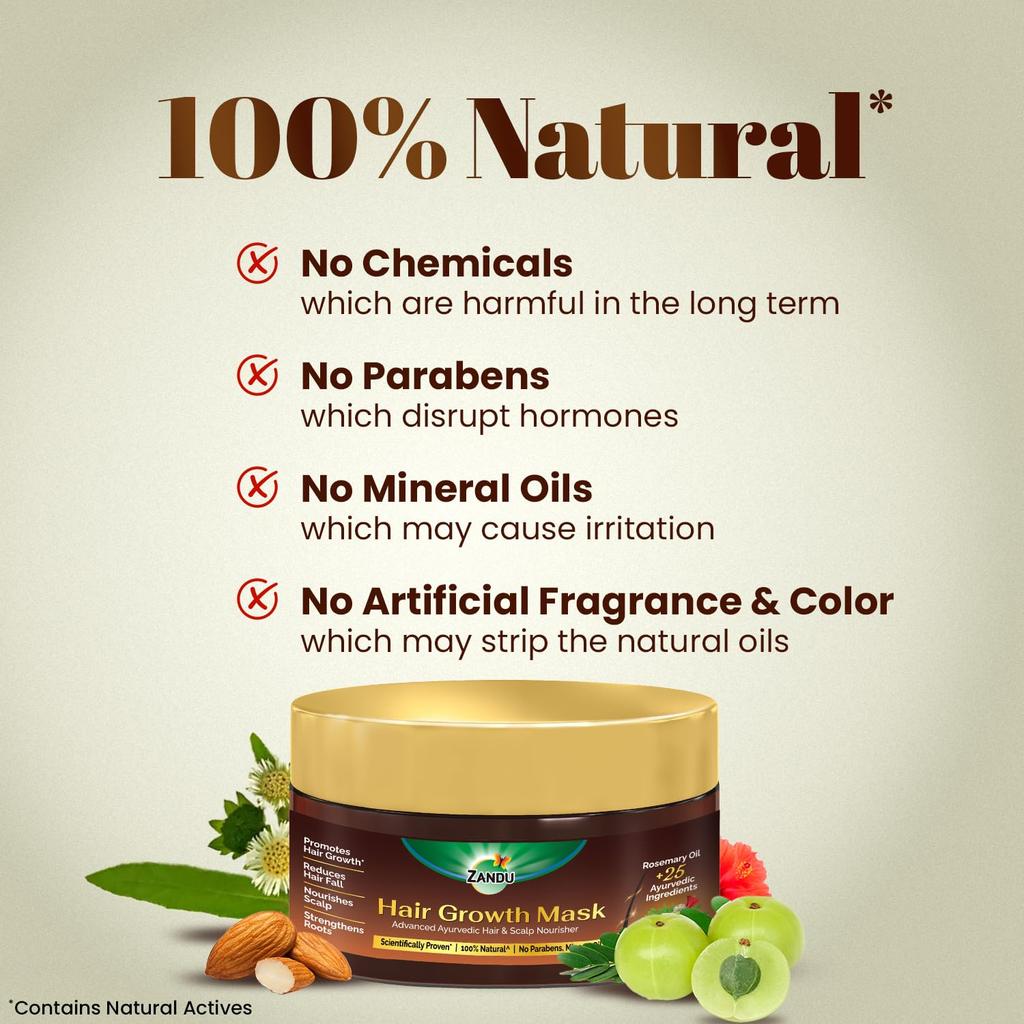 Zandu Hair Growth Mask 200g Pack of 1 | Ayurvedic Hair Nourishing & Strengthening Mask with Rosemary, Amla & Bhringraj