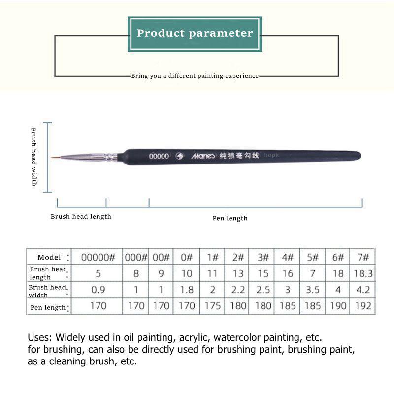 10Pcs Miniature Paint Brush Professional Brush Acrylic Painting Thin Hook Line Pen for Oil Watercolor Art Supplies Hand Painted
