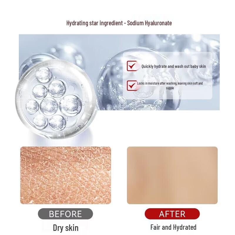 SLEK PRO Scalp and Hair Care Set