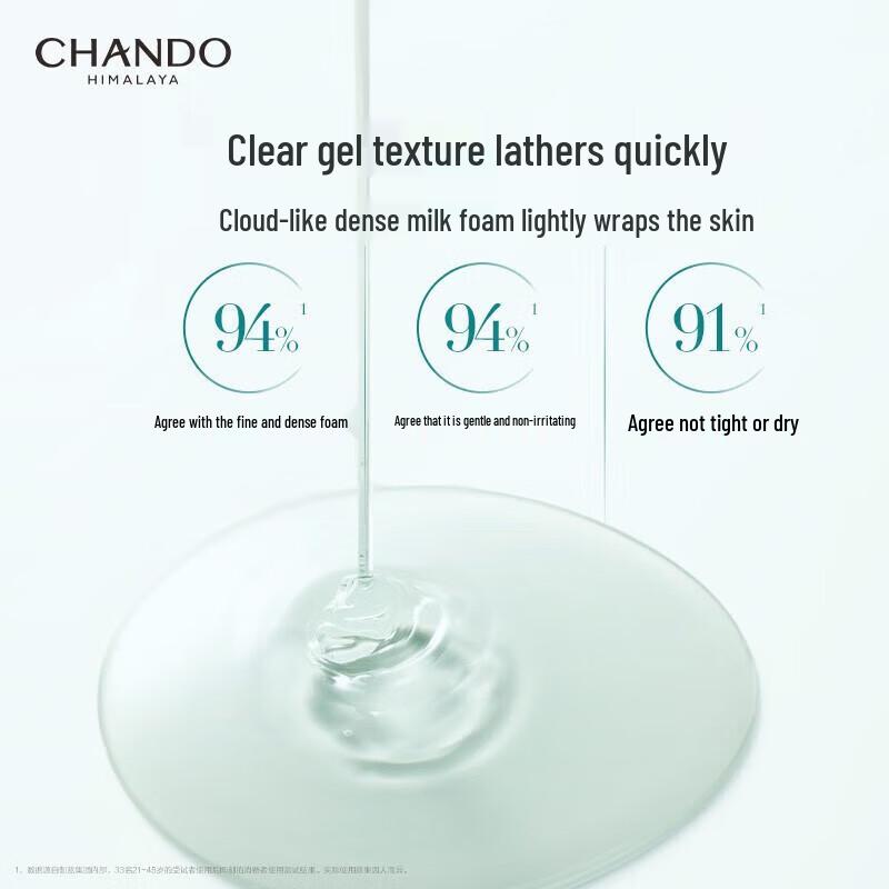 CHANDO Soothing Hydrating Shower Gel