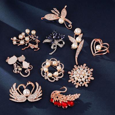 Brošne a ozdoby na telo