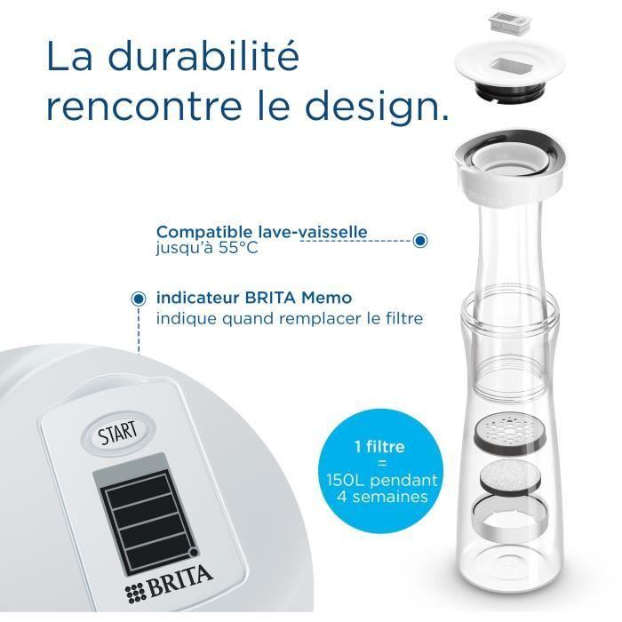 BRITA Filter Bottle - Fill & Serve Gris - Capacity 1.3L - 1 MicroDisc Filter Included