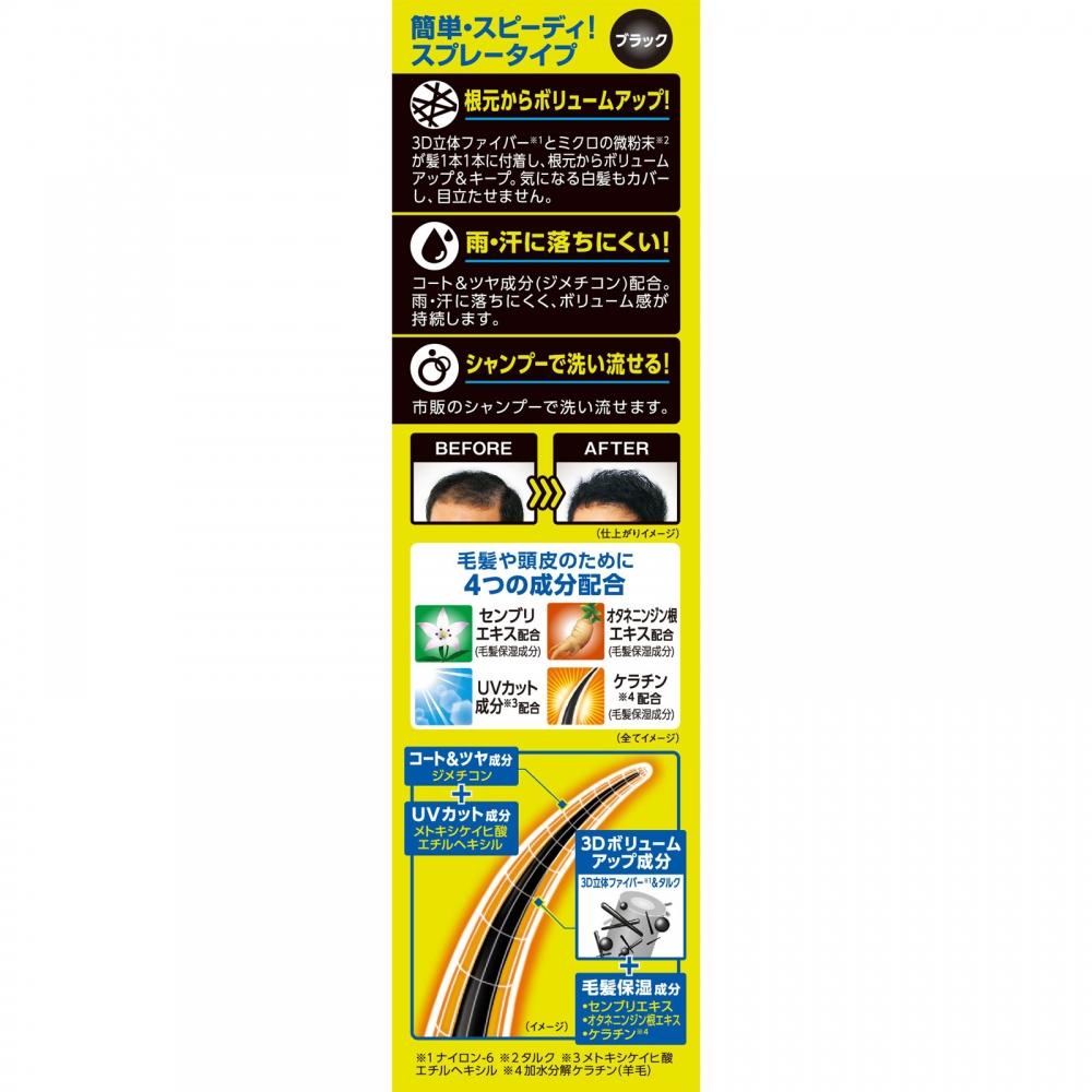 Masini Quick Hair Base Spray 140g Utena
