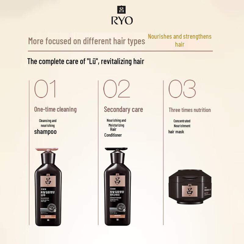 Ryo Hair Strengthening & Repair Shampoo