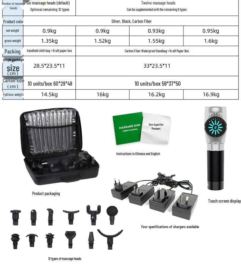 Adjustable Electric Massage Gun with Built-in Lithium Battery for Whole Body Fitness