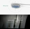 Rechargeable Ultrasonic Electric Toothbrush for Adults & Kids - Soft Bristle, Six Speeds