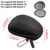 Tragbare Hülle Kompatibel mit Logitech MX Maus Hartschalenkoffer Kabellose Maus Tasche Kompatibel für Logitech MX Master 4/3S/3/2