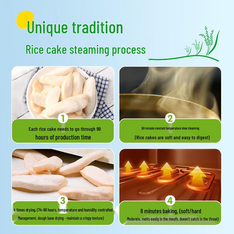ivenet Baby Rice Crackers