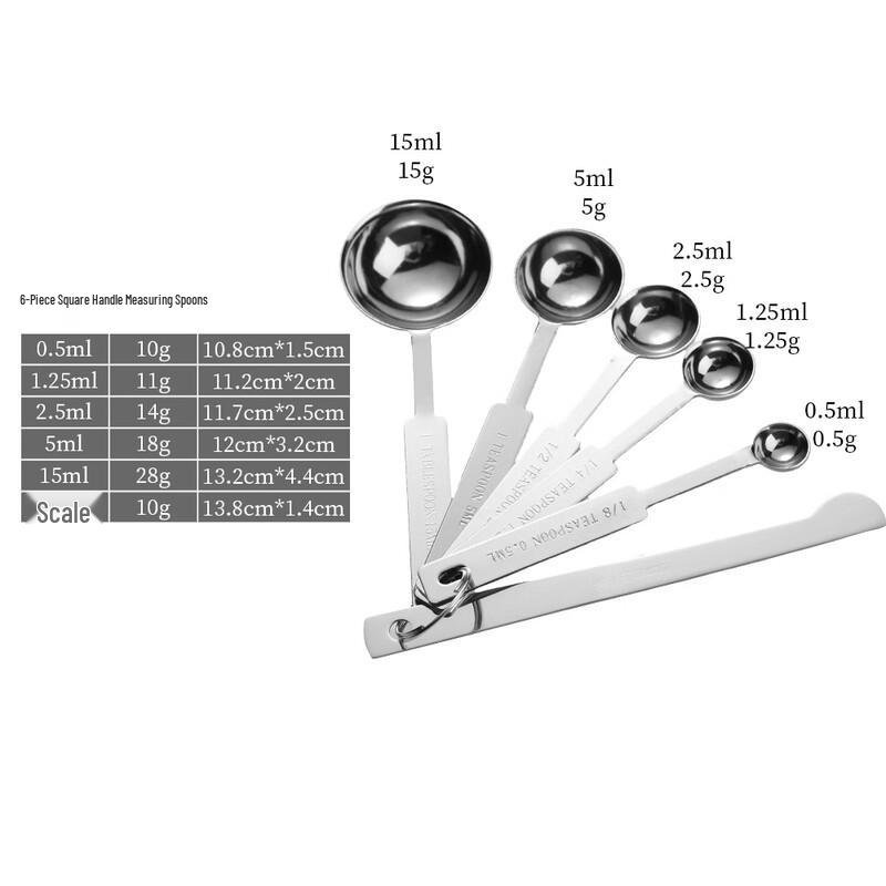 

MDNG Stainless Steel Measuring Spoon Set