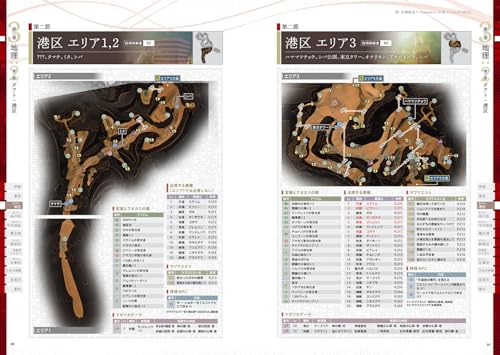 Shin Megami Tensei V Vengeance Official Perfect Guide