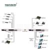 Guangyu Xingzhou Multi-Service Fiber Optic Multiplexer