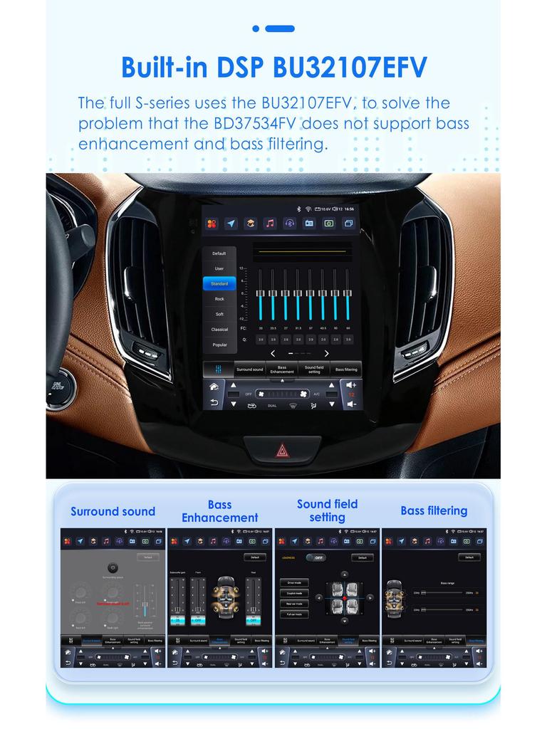Compatible with Chevrolet Cruze 2015-2018 Android Smart GPS Navigation System.