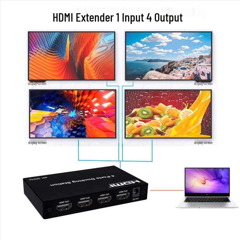 

1-In 4-Out HDMI Multi-Screen Display Docking Station