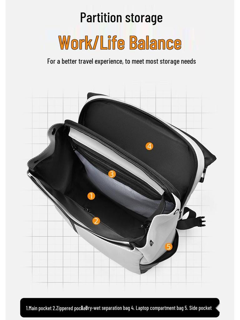 2025 Casual Sports Backpack: Large Capacity, Wet/Dry Separation for Students & Commuters