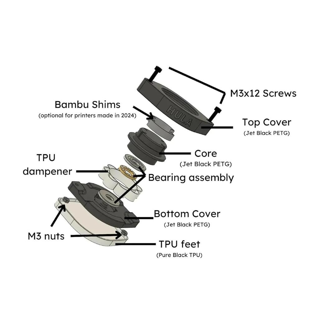 for Anti-Vibration Feet for Bambu Lab P1P P1S for Hula Self-Aligning Feet for K1 K1C K1 Max Legs(for Bambu A1)