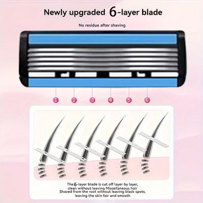 6-layer Razor Blade, Men's Stainless Steel Blade, Classic Water Washed Razor, Sharp Blade for Clean Shaving