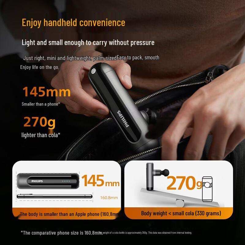 Philips PPM3105G Mini Deep Tissue Muscle Massager CN plug (adapter included)