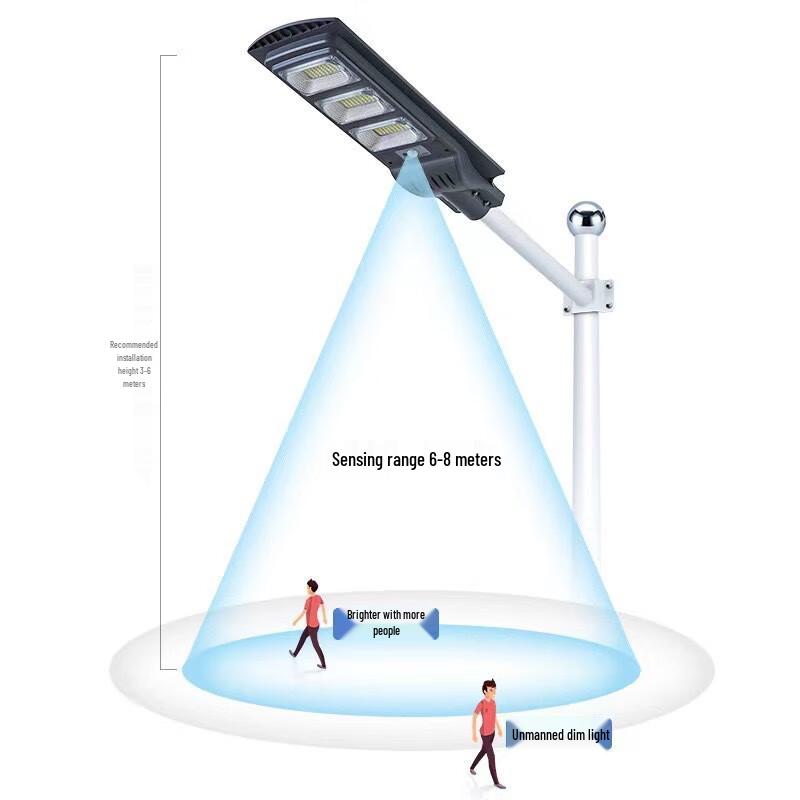 Xuan Yong 300W Solar Outdoor LED Street Light with Motion Sensor