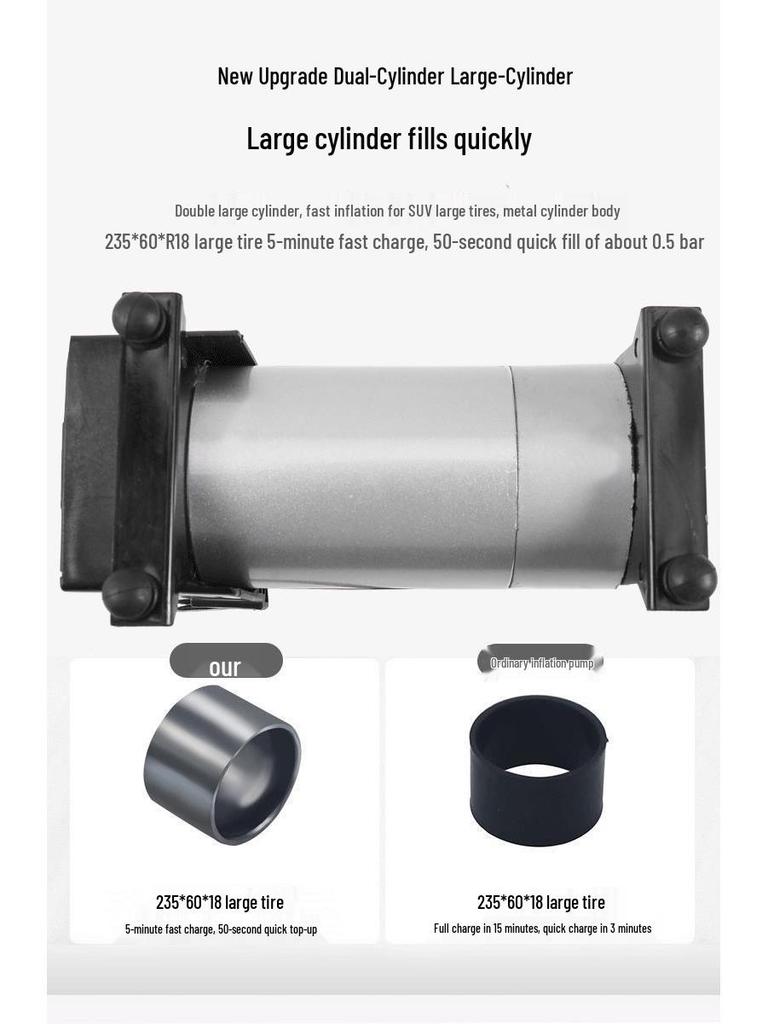 12V/220V Multi-Purpose Inflator Pump for Home, Car, Bicycle, and Swim Rings