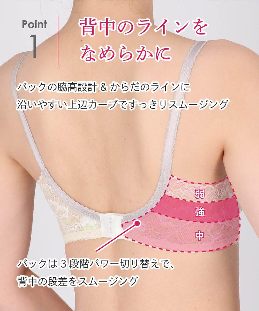 Smoothing Back High Side Prevents Bust from Drooping At the Beautiful Back Bra Wing/Wacoal Women's Bra, KB2722, Smoothing, Design, Sides,