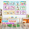 Sereliy 12PCS Classroom Rules Posters Behavior Educational Manners Chart Positive Expectation Poster for Kindergarten Primary Classroom Bulletin