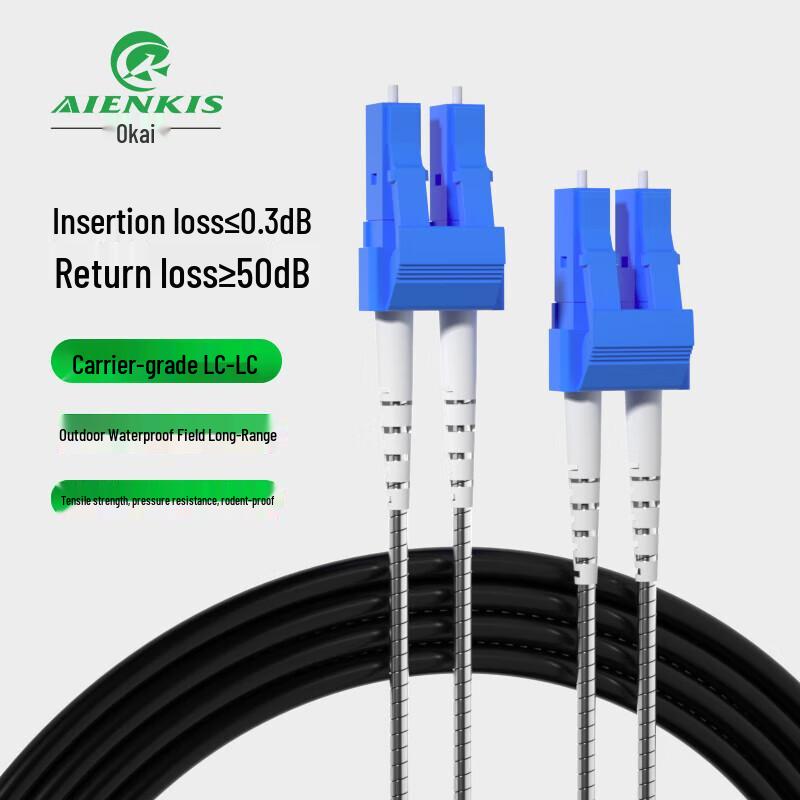 AIENKIS Telecom-Grade Outdoor Armored Field Fiber Optic Patch Cable