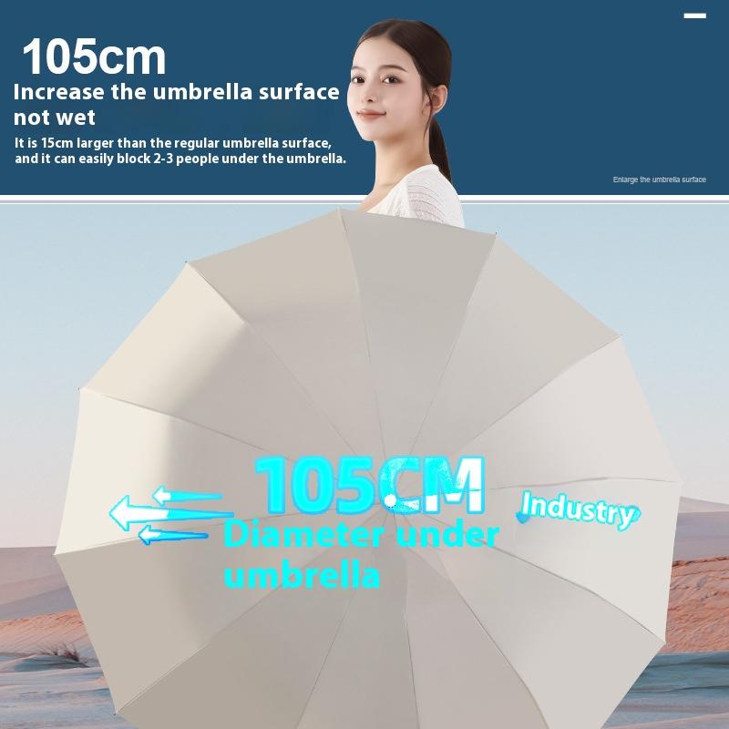 UPF50+ Windproof Umbrella Women/Men Auto UV Protection Parasol - Heavy Duty Compact Travel Business Wind-Resistant Sun Umbrellas