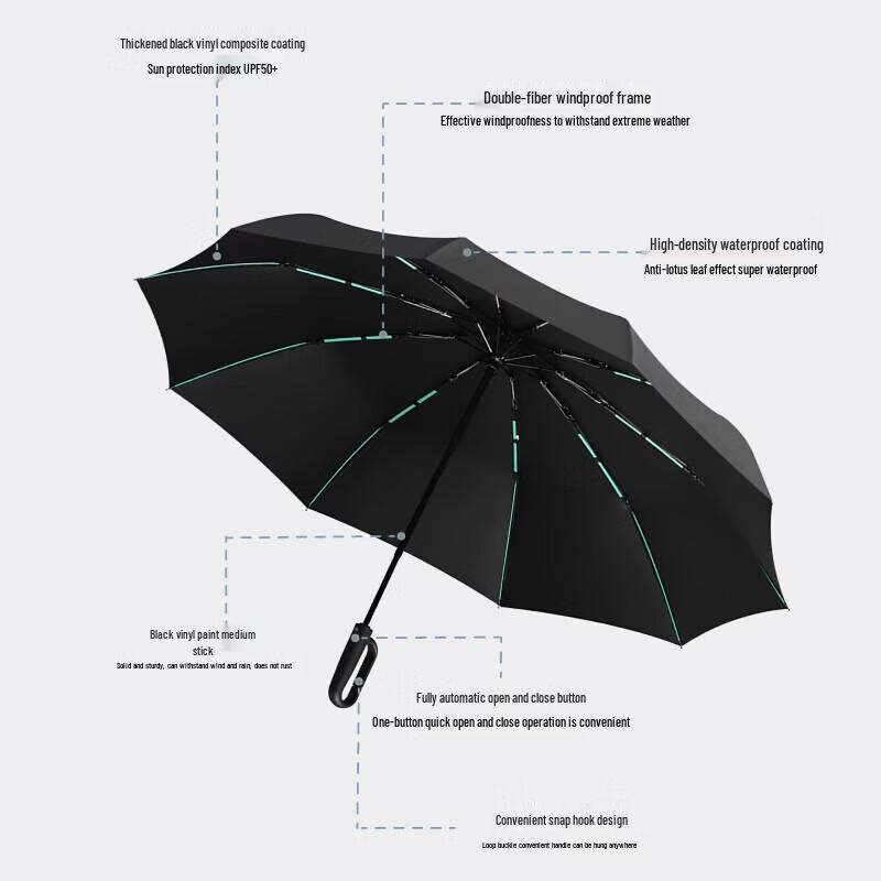 DASPAN Ring Buckle Automatic Sun & Rain Umbrella