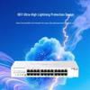 H3C US110-24GD 24-Port Gigabit Cloud-Managed Switch
