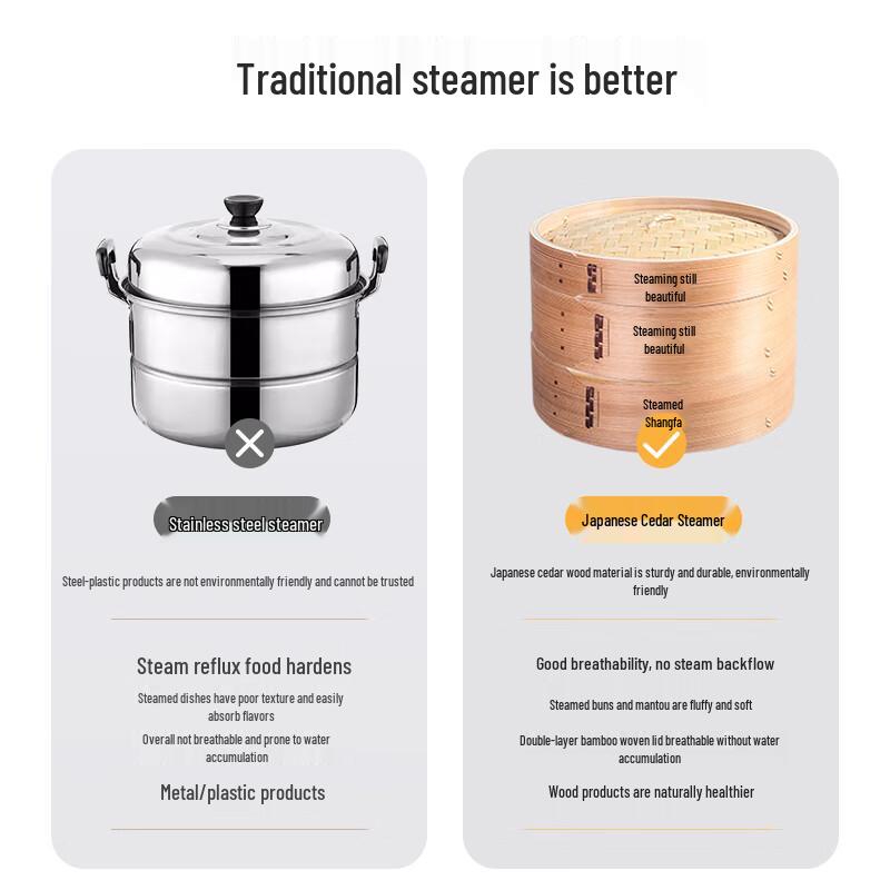 Drewniany zestaw do gotowania na parze Zhengshangmei