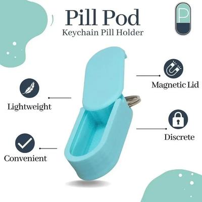 Kit primeiros socorros para casa – Caixas de medicamentos e dispensadores