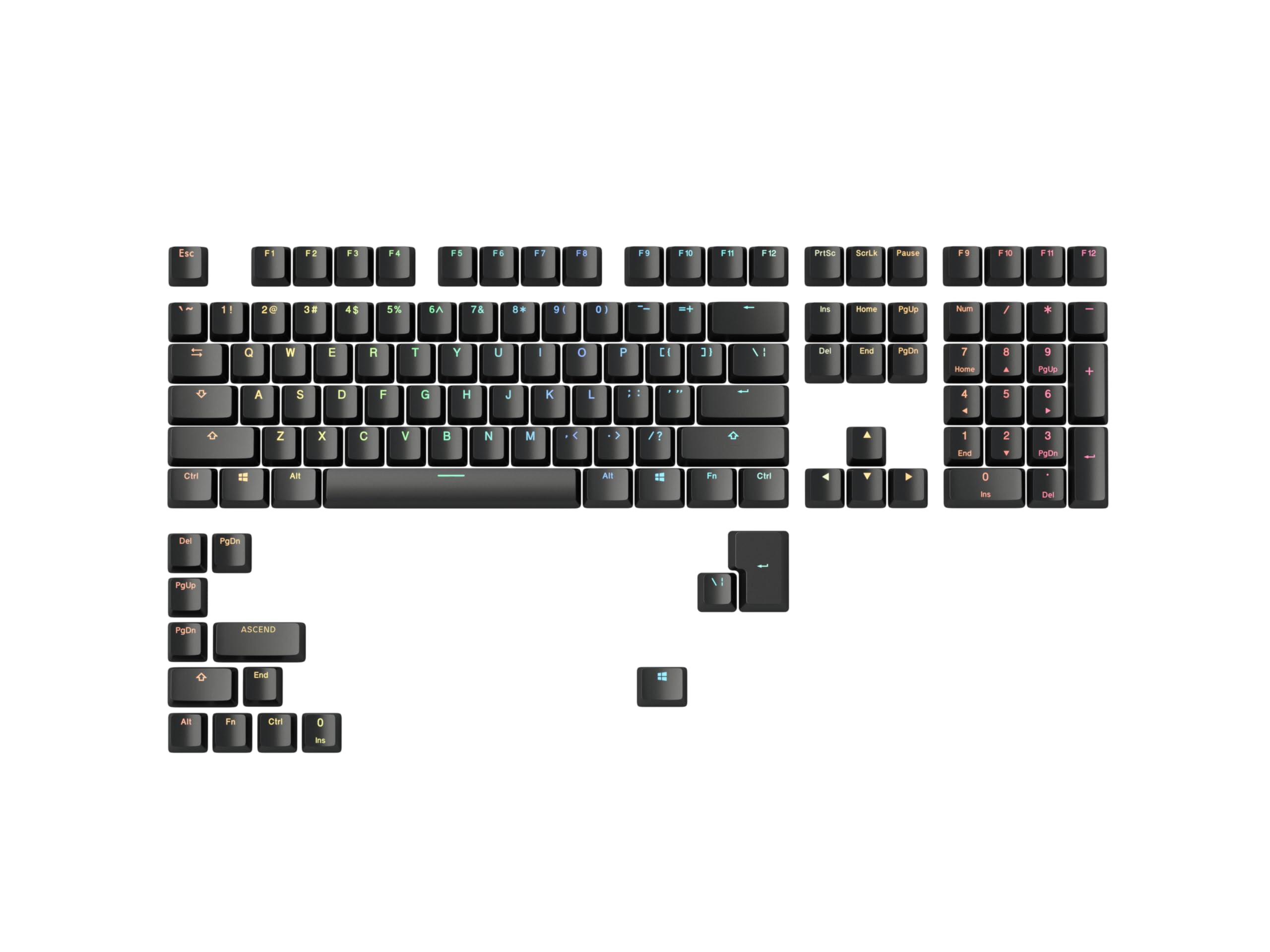 

Glorious GMMK ABS Doubleshot V2 USA Base Kit Black 123 Keycap Set for Mechanical Keyboards KB686 - GLO-KC-ABS-USKIT-B чорний