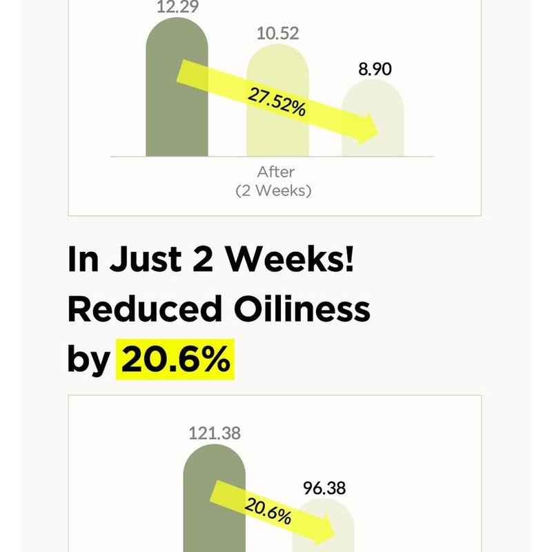 ma:nyo Our Vegan Heartleaf 98 Cica Serum