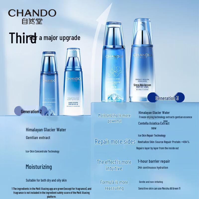 CHANDO Snow Region Repair Hydrating Toner