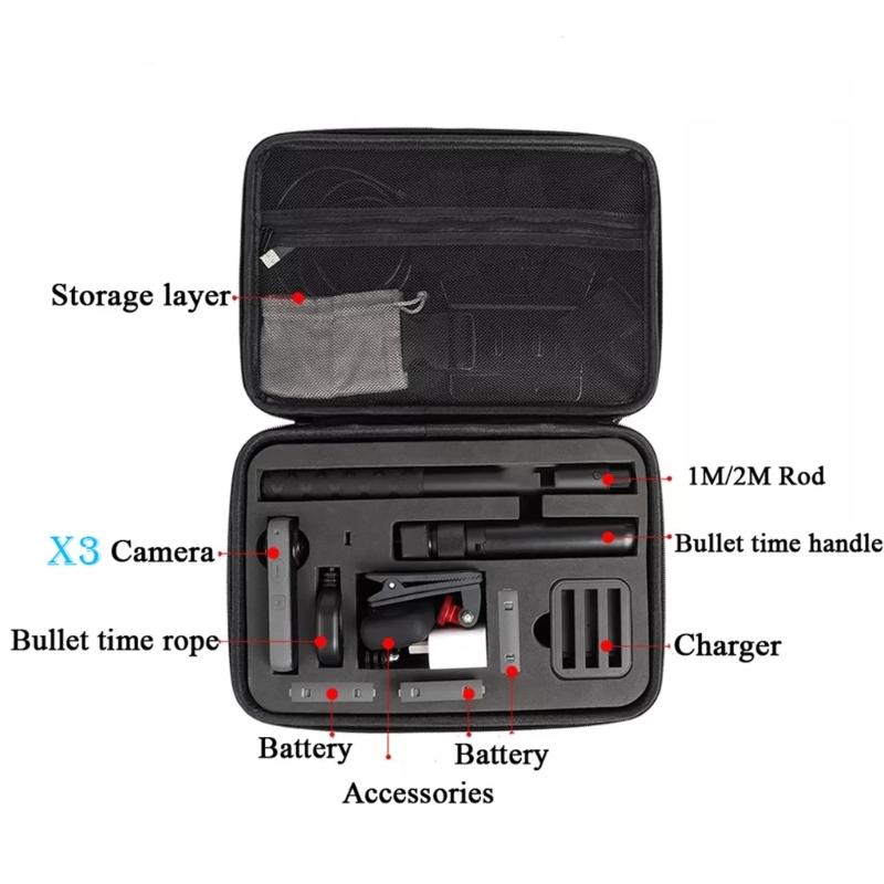 Shockproof Storage Bag for One X3 Action Camera Storage & Protector Hard Shells Handbag Large Capacity Pouch Accessories
