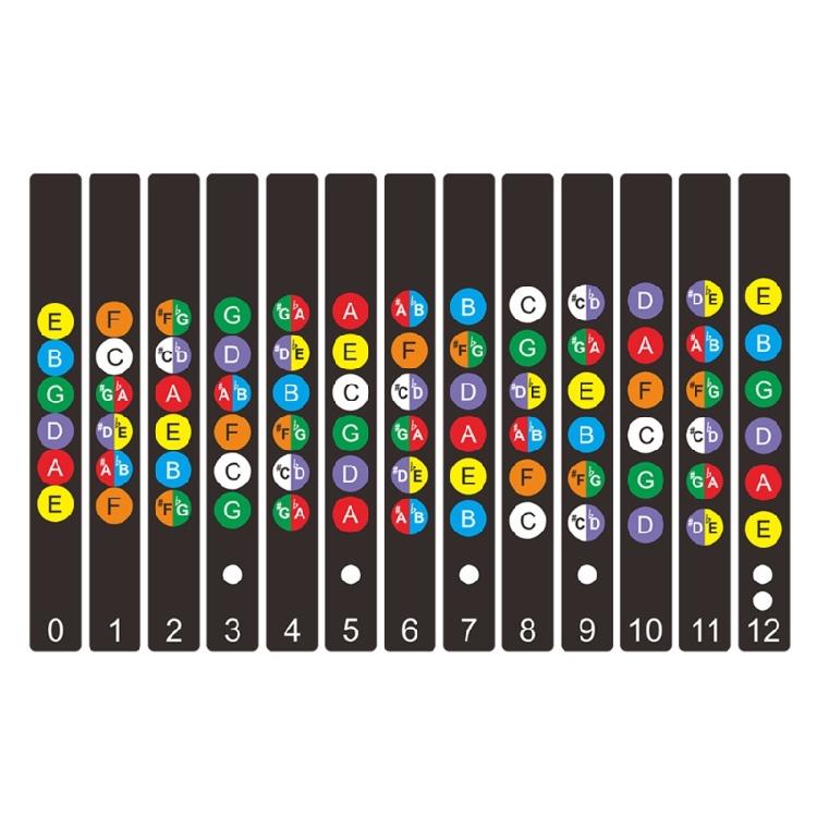 

Guitar Scale Stickers Removable Guitar Decals for Quick Scale Identification Suitable for Band Rehearsals and Lessons 1