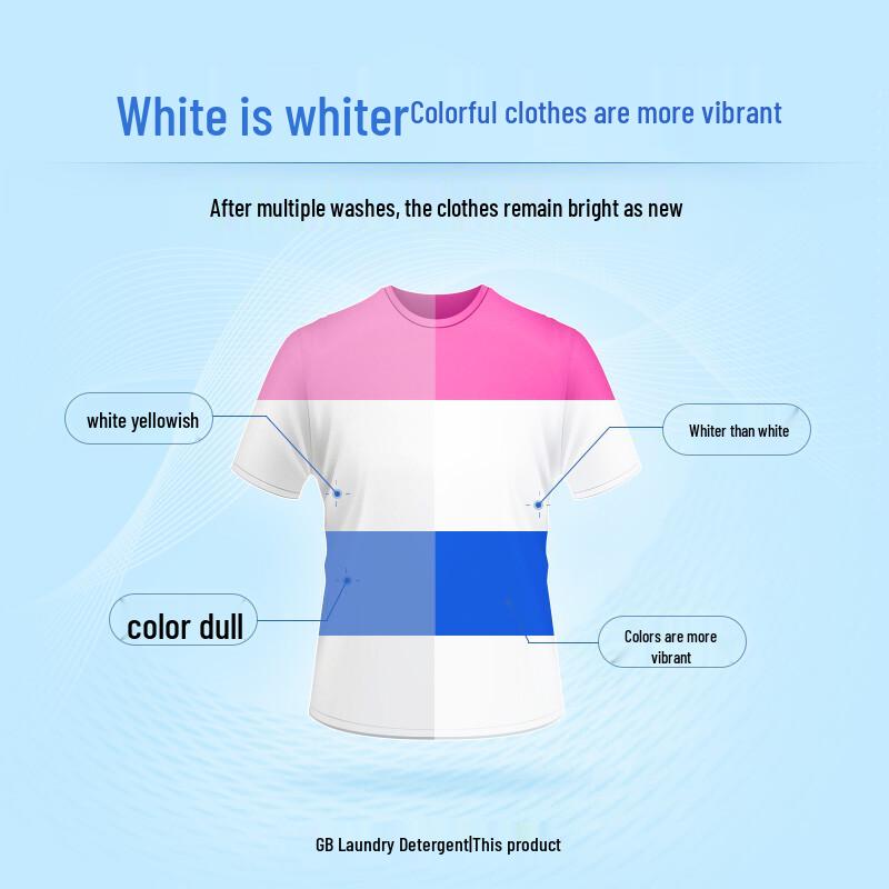 Blue Moon Brightening & Color-Enhancing Laundry Detergent, Lavender Scent